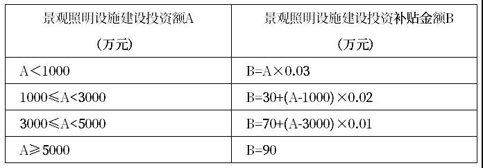 353035