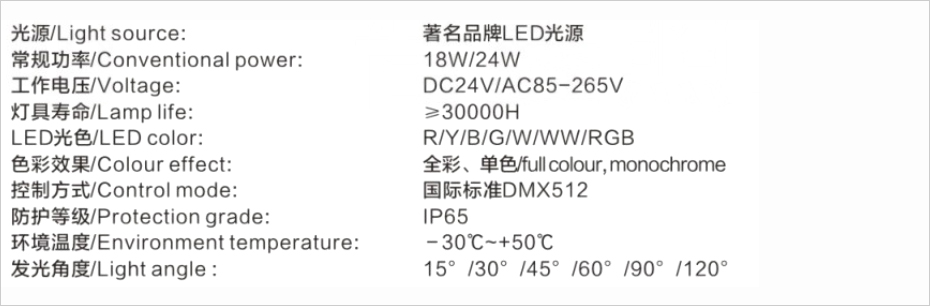 LED洗墙灯系列 XQD-003