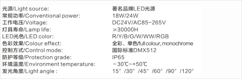 LED洗墙灯系列 XQD-002