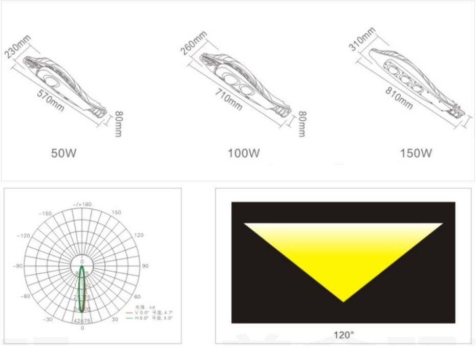 LED路灯系列 DGY-003